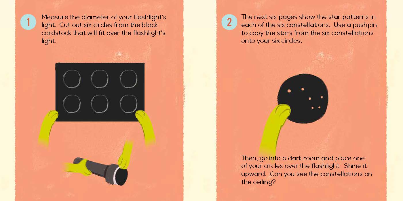 Finding Constellations