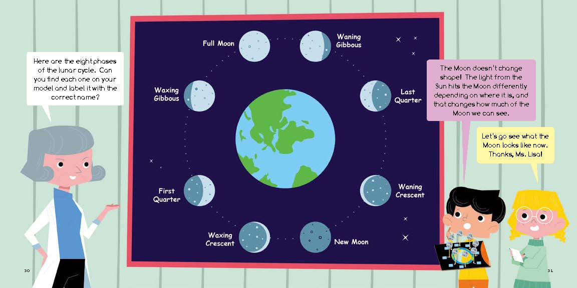 How to Model the Moon's Phases